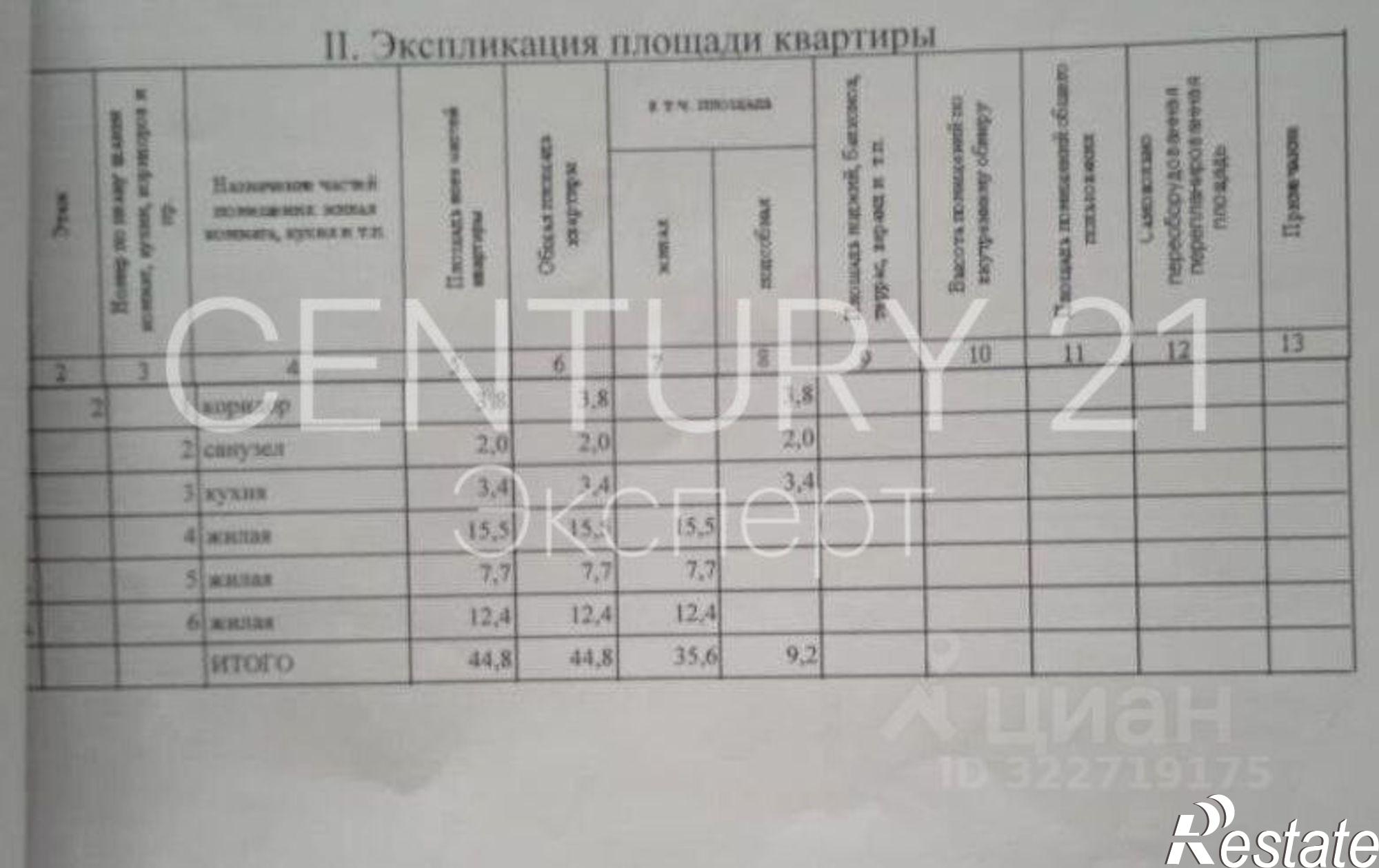 Купить квартиру за 5 500 000 рублей на ул Маршала Борзова, 10