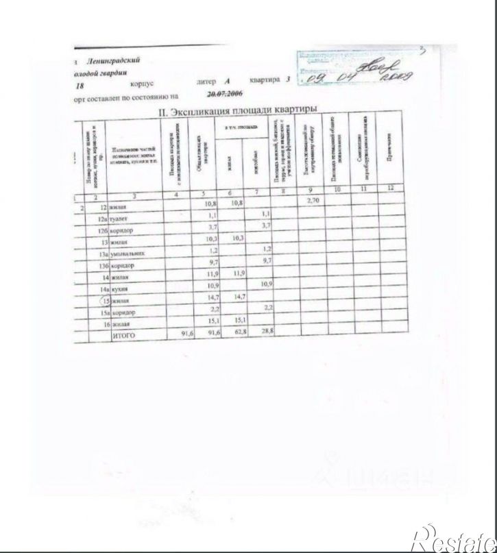 5-комн квартира улица Молодой гвардии, 18-20,  д. 18-20