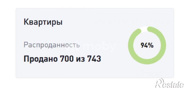1-комн квартира ул Старшины Дадаева, 59Б,  д. 59Б