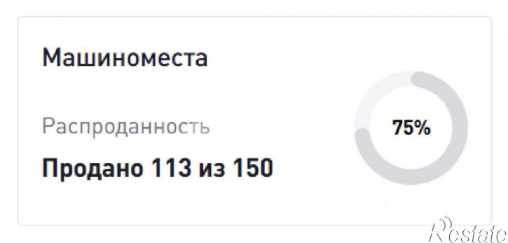 1-комн квартира ул Старшины Дадаева, 59Б,  д. 59Б