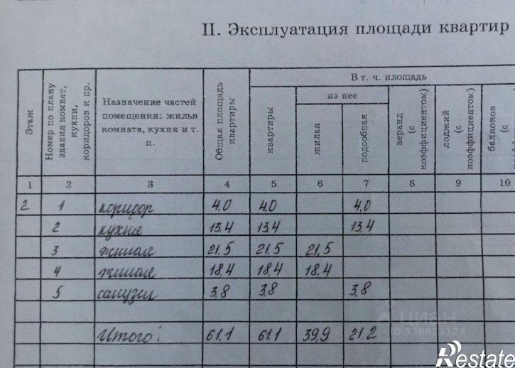 2-комн квартира ул Калужская, 11,  д. 11