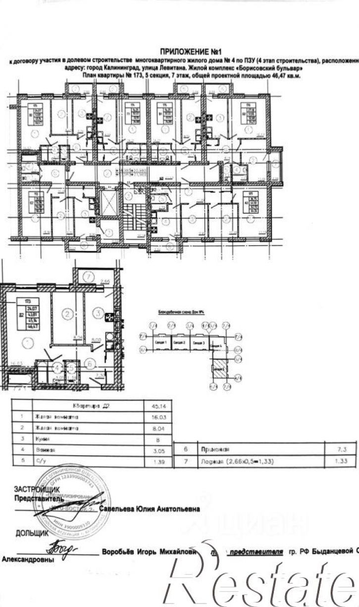 2-комн квартира Борисовский бульвар, 17 к3,  д. 17 к3